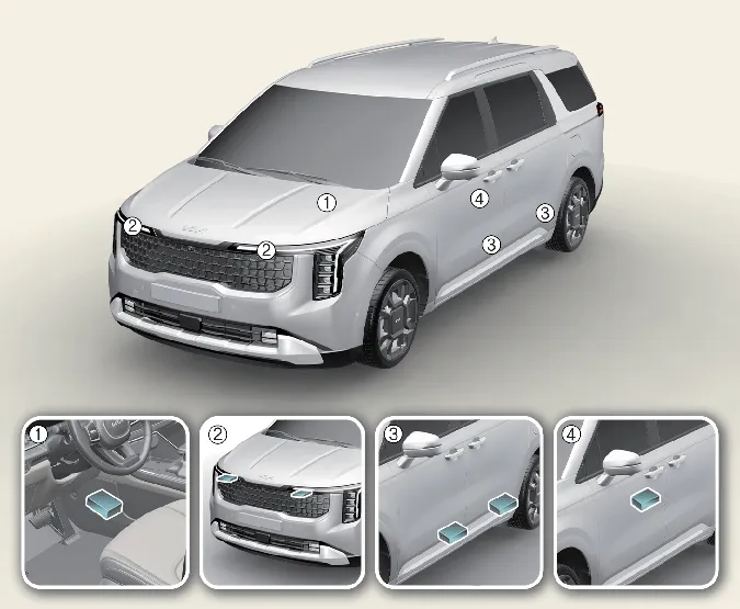 Diagram showing the location of collision sensors in the Kia Carnival