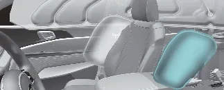 Kia Carnival safety system components including side and center airbags