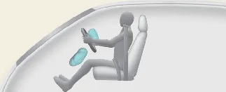 Location of the driver's front airbag module in the Kia Carnival steering wheel