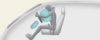 Inflated airbag visual demonstration in the Kia Carnival cabin