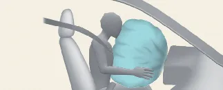 Location of the passenger-side front airbag module in the Kia Carnival dashboard