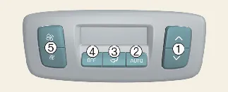 Rear seat automatic climate control buttons for Kia Carnival