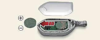Accessing the battery compartment of a Kia Carnival smart key