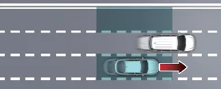 Kia Carnival Blind-Spot Collision-Avoidance Assist active monitoring visualization