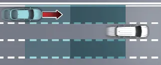 Kia Carnival instrument cluster alert for blind spot detection