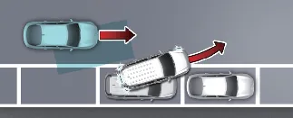 Kia Carnival BCA rear-exit parking collision avoidance assist