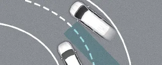 Visual representation of Kia Carnival BCA detection limits on a curved road