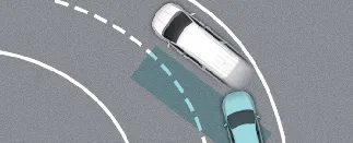 Diagram showing potential blind spot in BCA detection on sharp turns