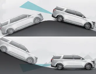 Kia Carnival BCA operational constraints while driving on an incline