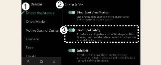 Kia Carnival infotainment menu for configuring Blind-Spot Safety settings