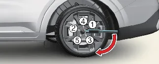 Tightening the wheel lug nuts on a Kia Carnival in a star pattern
