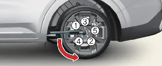 Kia Carnival wheel lug nut loosening sequence diagram