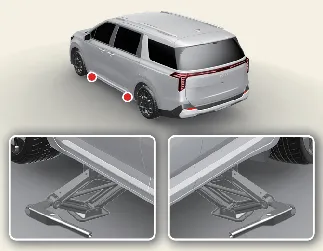 Proper alignment of the jack with the Kia Carnival frame plate