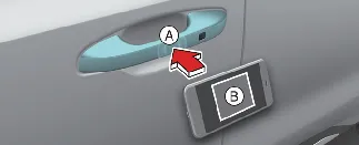 Using smartphone NFC to unlock Kia Carnival door handle
