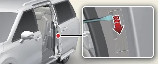 Accessing the child safety lock mechanism on a Kia Carnival rear door