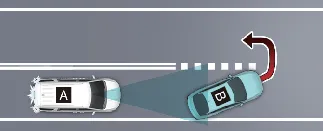 Kia Carnival detection view of front vehicle performing a sharp turn