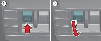 Diagram of front sunroof tilt operation in Kia Carnival