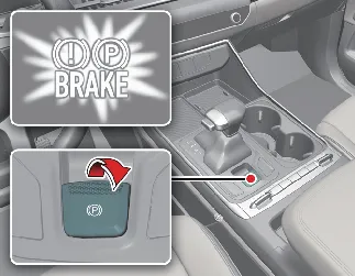 EPB switch location in the Kia Carnival cabin