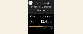 Dashboard warning: Traction and Stability Control disabled in Kia Carnival