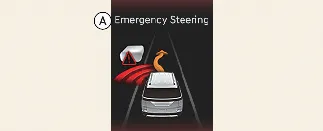 Evasive Steering Assist system visualization on the Kia Carnival infotainment display