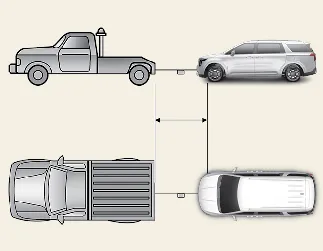 Correct configuration for Kia Carnival emergency tow line