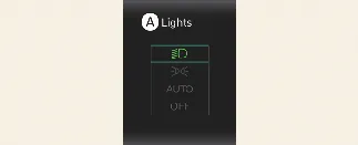 Exterior lighting status display on Kia Carnival