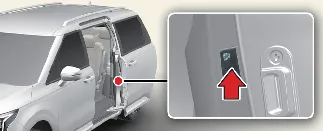 Illumination spot lamp on Kia Carnival sliding door