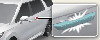 Illuminated door handle lamp on Kia Carnival exterior