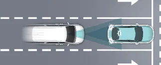 Diagram of the FCA sensor fusion system detecting traffic hazards ahead of the Kia Carnival