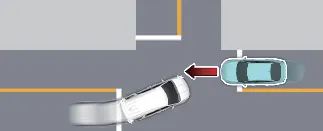 Kia Carnival Junction Turning function detecting oncoming traffic at an intersection