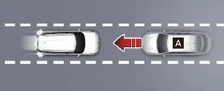 Kia Carnival Direct Oncoming Vehicle detection system diagram [A]: Oncoming vehicle