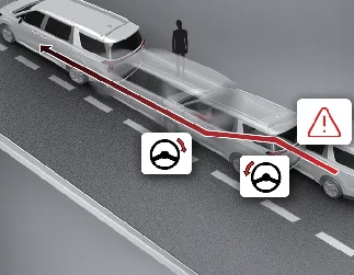 Diagram showing the Evasive Steering Assist function active on a Kia Carnival