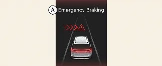 Emergency Braking system alert on Kia Carnival
