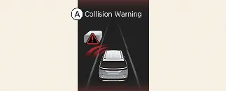 Lane-Change Side function hazard detection view on Kia Carnival