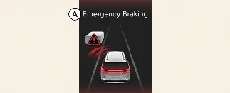 Emergency Braking system activation view for Kia Carnival