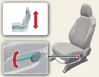 Manual seat cushion height adjustment lever located on the side of the Kia Carnival driver's seat