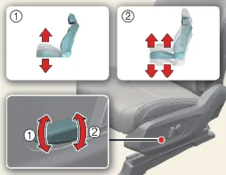 Multi-way power seat cushion tilt and vertical height adjustment switches in the Kia Carnival