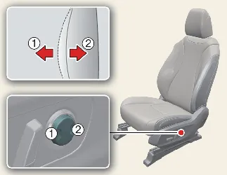 Lumbar support adjustment switch for Kia Carnival Type A seat configuration