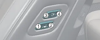 Walk-in control switch panel on the Kia Carnival seat for rear passenger adjustment