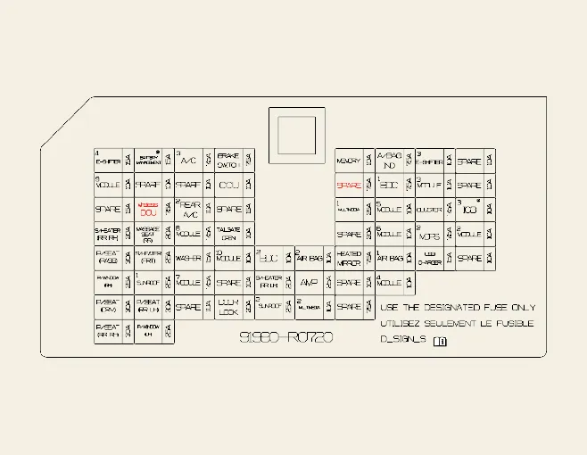 Close-up view of the driver's side fuse panel layout for Kia Carnival owners