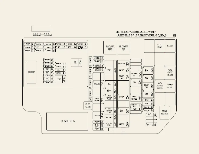 Detailed diagram of the engine compartment fuse and relay box for Kia Carnival