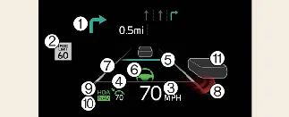 Information categories shown on the Kia Carnival HUD