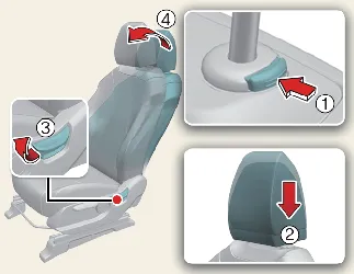 Installation procedure for headrest Type A in the Kia Carnival front seat
