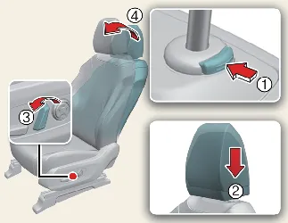Installation procedure for headrest Type B in the Kia Carnival front seat