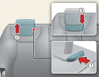 Headrest removal and installation guide for the 3rd row seat of the Kia Carnival