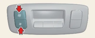 Rear climate control panel for Kia Carnival passengers