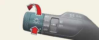 Visual representation of High Beam Assist system in Kia Carnival