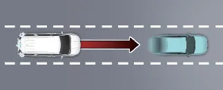 Kia Carnival Highway Driving Assist system active display