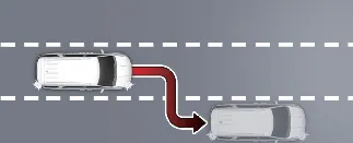 Kia Carnival Highway Lane Change Assist function activation