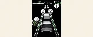 Kia Carnival display for Highway Lane Change Assist active